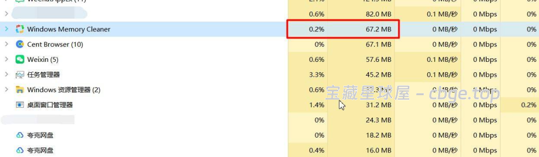 图片[3]-内存一满电脑就卡？微软工程师做的 Windows 内存清理工具，专门针对缓存和占用，老电脑也能缓解卡顿-山海之花 - 宝藏星球屋