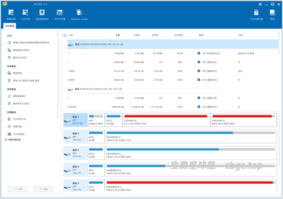 Windows 最省心的硬盘分区软件：MiniTool Partition Wizard，C 盘不够用？换固态要迁系统？这款工具一步一步教你搞定-山海之花 - 宝藏星球屋