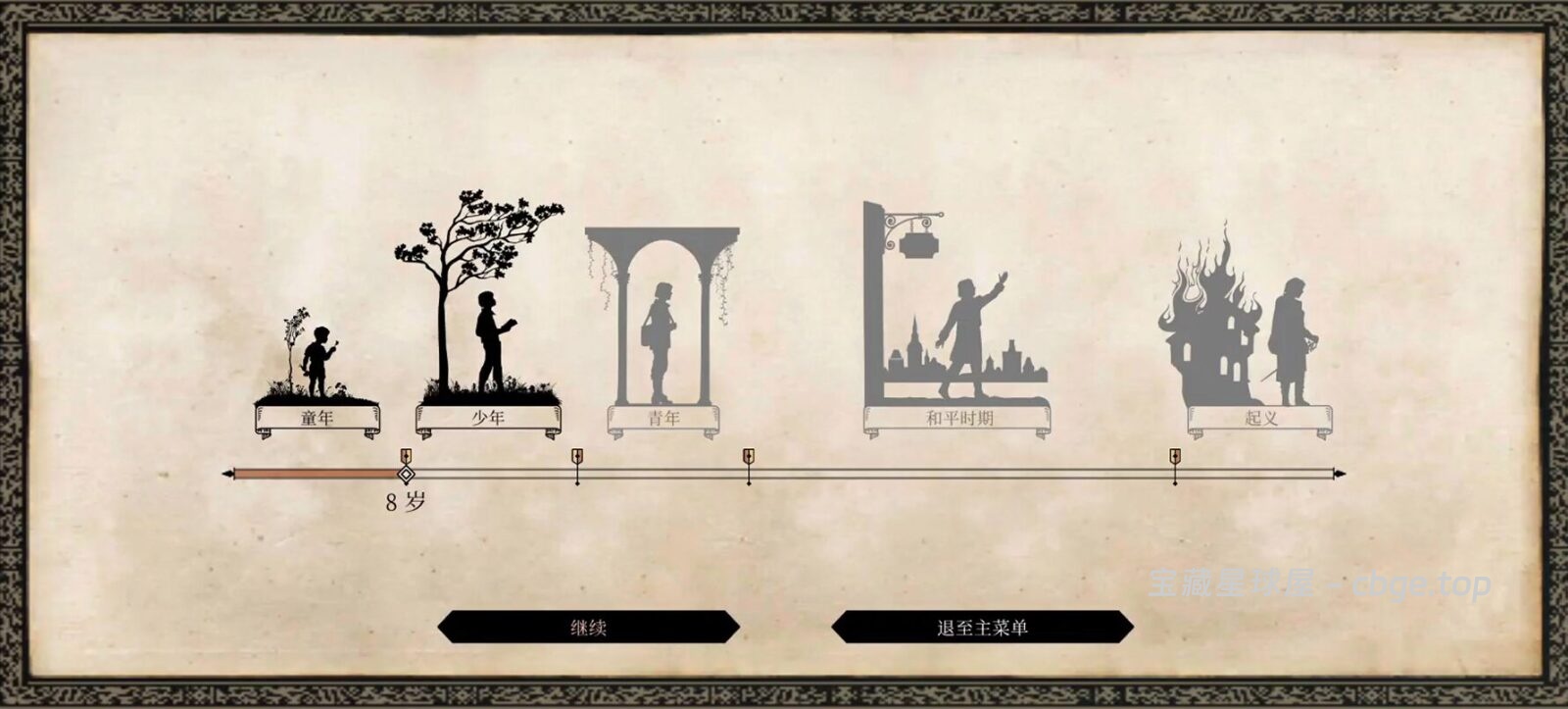 图片[6]-手机游戏《布兰特爵士的生平与苦难》89% 好评 叙事 RPG游戏-山海之花 - 宝藏星球屋