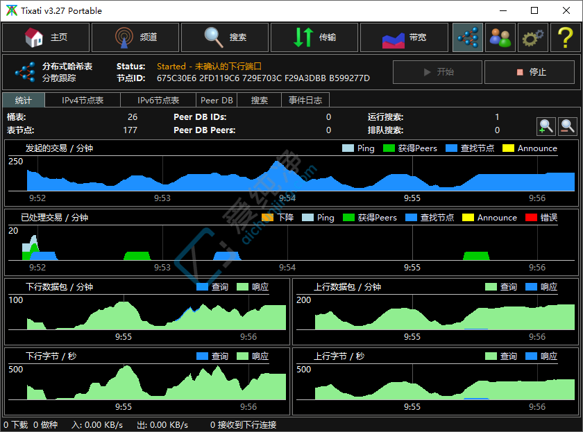 Tixati v3.44.1 免费bt种子下载工具-山海之花 - 宝藏星球屋