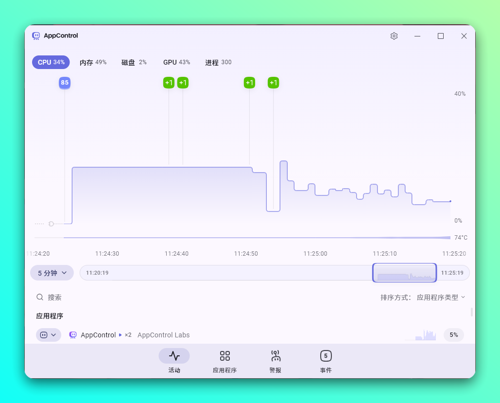 AppControl 系统监控工具：深入掌握电脑运行状态与软件管控-山海之花 - 宝藏星球屋