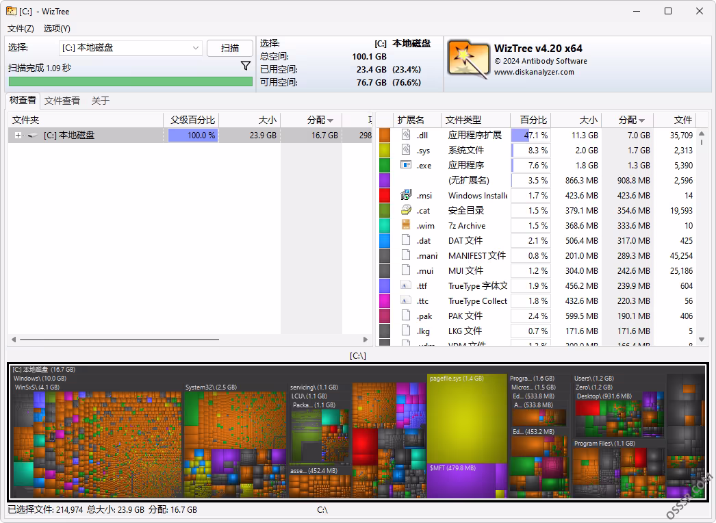 WizTree 4.32 便携版：磁盘空间分析与大文件快速清理工具 截图