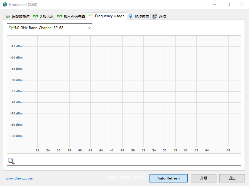 Homedale 2.25 绿色版：Wi-Fi 信号强度检测与网络分析工具-山海之花 - 宝藏星球屋