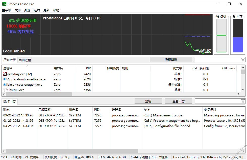 Process Lasso 便携版:系统进程优化与性能管理工具-山海之花 - 宝藏星球屋