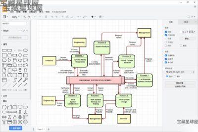 draw.io 31.1.5 绘图工具：快速创建专业图表与思维导图-山海之花 - 宝藏星球屋