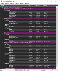HWMonitor Pro 1.59 中文版：专业级电脑硬件状态监控与远程管理工-山海之花 - 宝藏星球屋