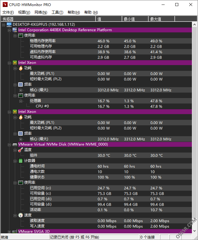 HWMonitor Pro 1.59 中文版：专业级电脑硬件状态监控与远程管理工-山海之花 - 宝藏星球屋