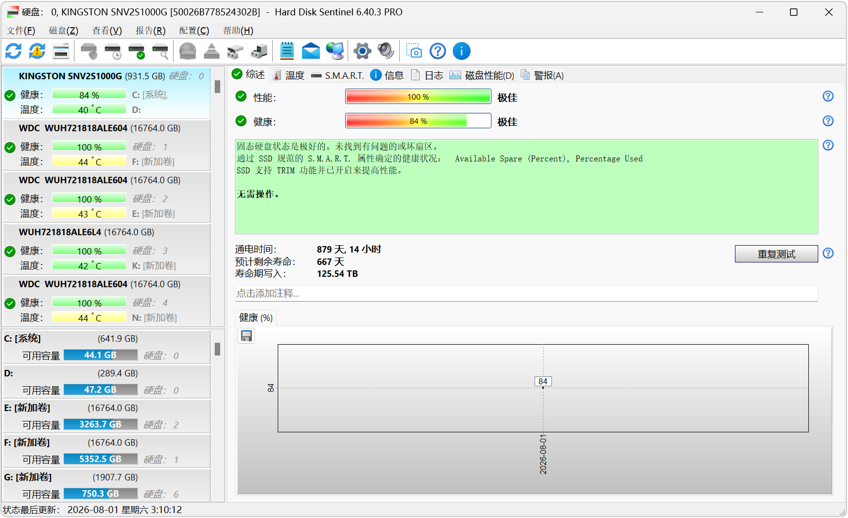 Hard Disk Sentinel Pro 硬盘哨兵 v6.40.3 电脑硬盘实时监控、故障检测修复工具，固态硬盘、机械硬盘 截图