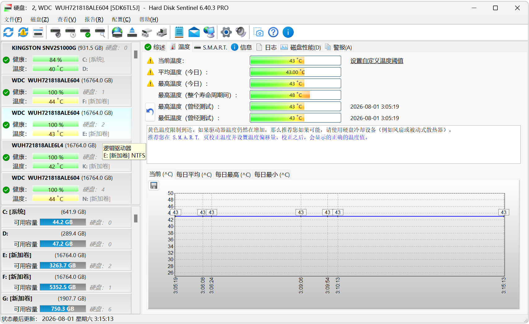 Hard Disk Sentinel Pro 硬盘哨兵 v6.40.3 电脑硬盘实时监控、故障检测修复工具，固态硬盘、机械硬盘 截图