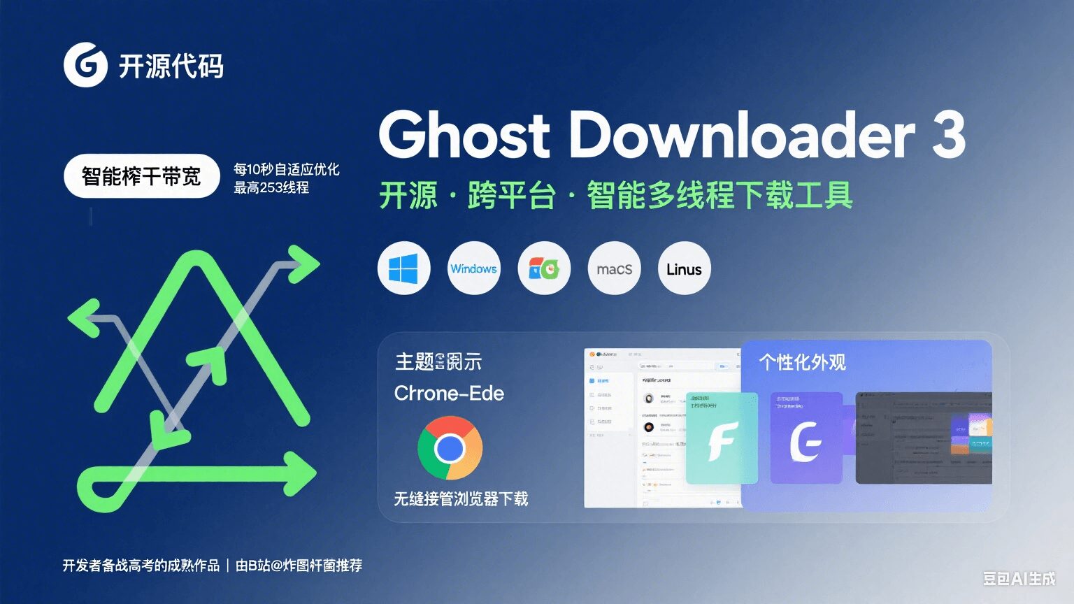 【电脑+手机版】Ghost Downloader 3 v4.2.5 全平台高速下载工具，支持磁力、BT种子、网盘-山海之花 - 宝藏星球屋