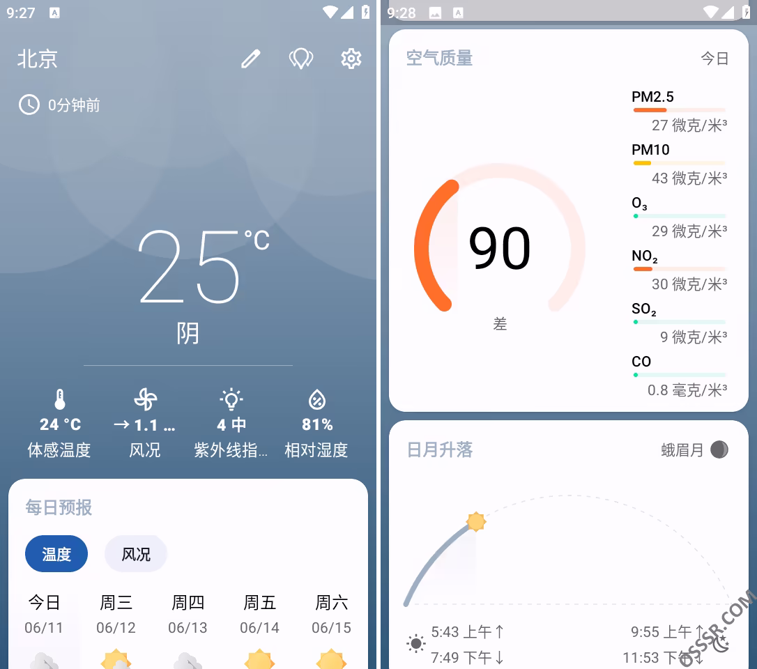 Breezy Weather 6.2.1:开源免费的全方位天气查询与预报工具 截图
