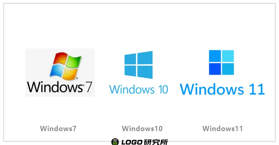 Windows10-11版本一键转换 v3.0.3.8 Win10/11电脑系统升级、降级回退、多版本切换-山海之花 - 宝藏星球屋