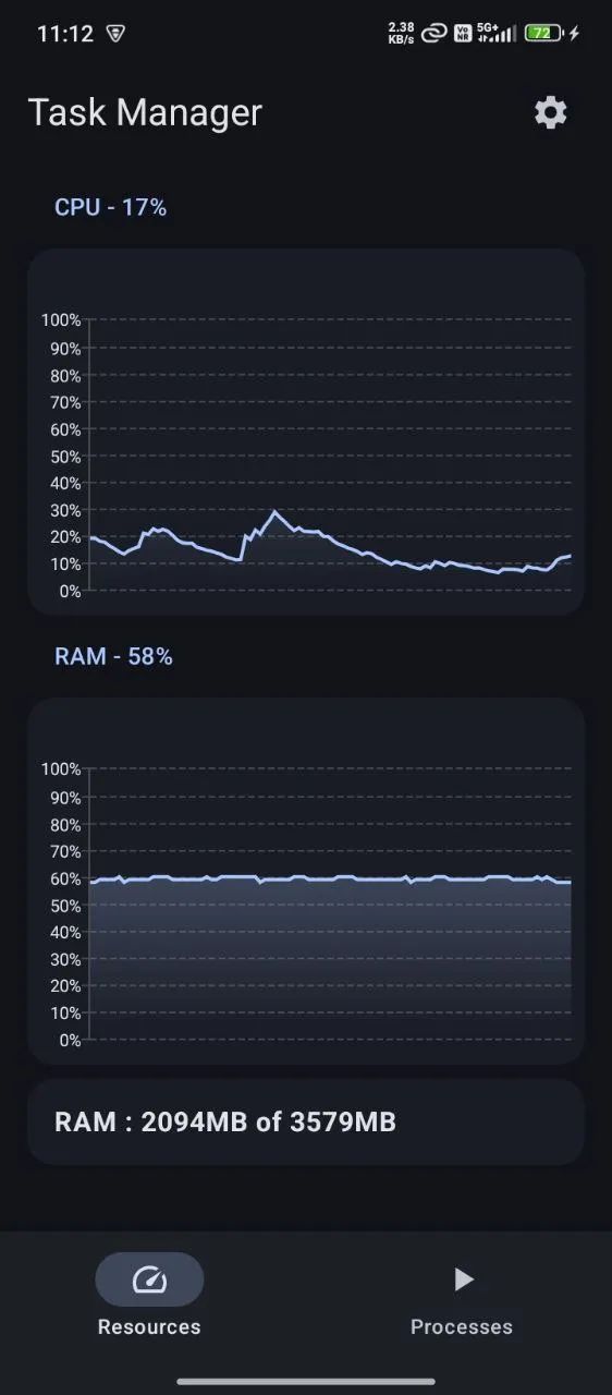 TaskManager 手机硬件监控工具:实时查看 CPU 内存与进程管理 截图
