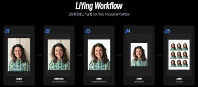 LiYing 证件照自动处理工具：开源免费的本地证件照制作解决方案-山海之花 - 宝藏星球屋