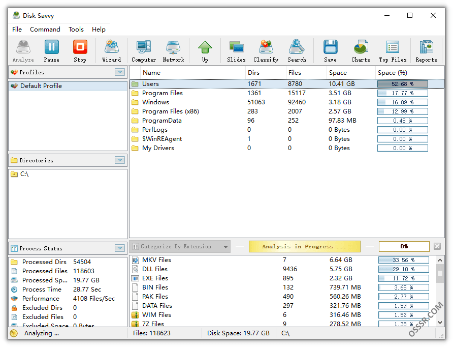 Disk Savvy 18.0.14 磁盘空间分析工具：深度扫描与清理优化助手-山海之花 - 宝藏星球屋