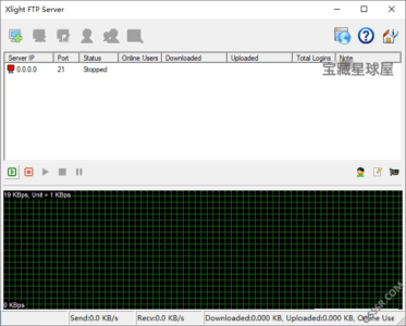 Xlight FTP Server 3.9.4.6：高效安全的跨协议文件传输服务-山海之花 - 宝藏星球屋