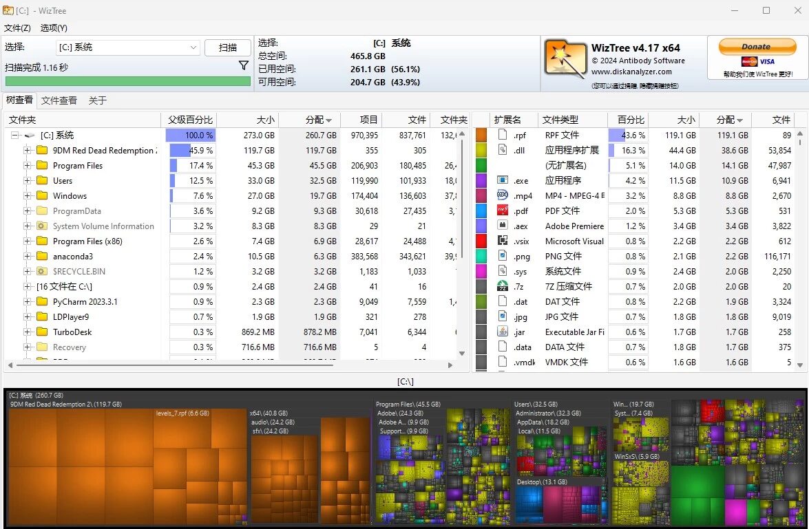 WizTree 磁盘分析工具 v4.32 便携版：快速扫描并可视化硬盘空间占用分 截图