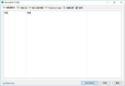 Homedale 无线网络监视器：检测与记录WiFi信号强度的实用工具-山海之花 - 宝藏星球屋