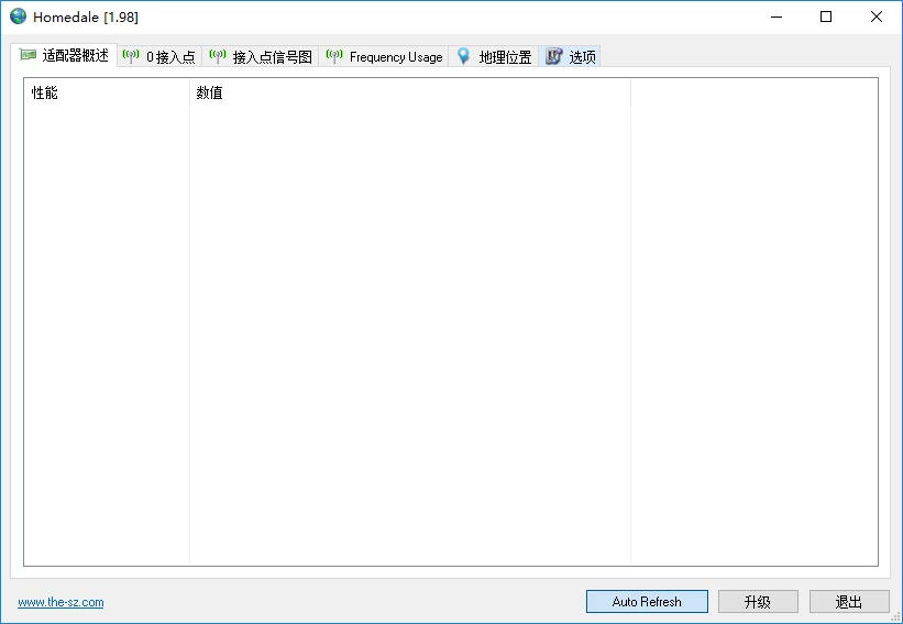 Homedale 无线网络监视器：检测与记录WiFi信号强度的实用工具-山海之花 - 宝藏星球屋