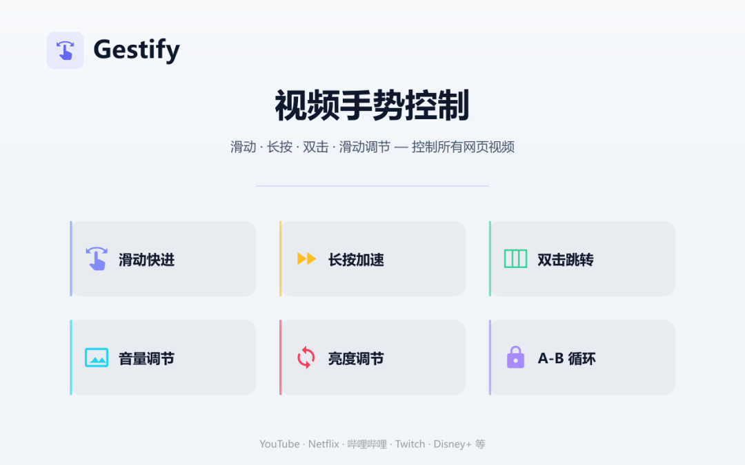 Gestify 浏览器视频手势控制:让网页播放器支持滑动快进与倍速调节 截图