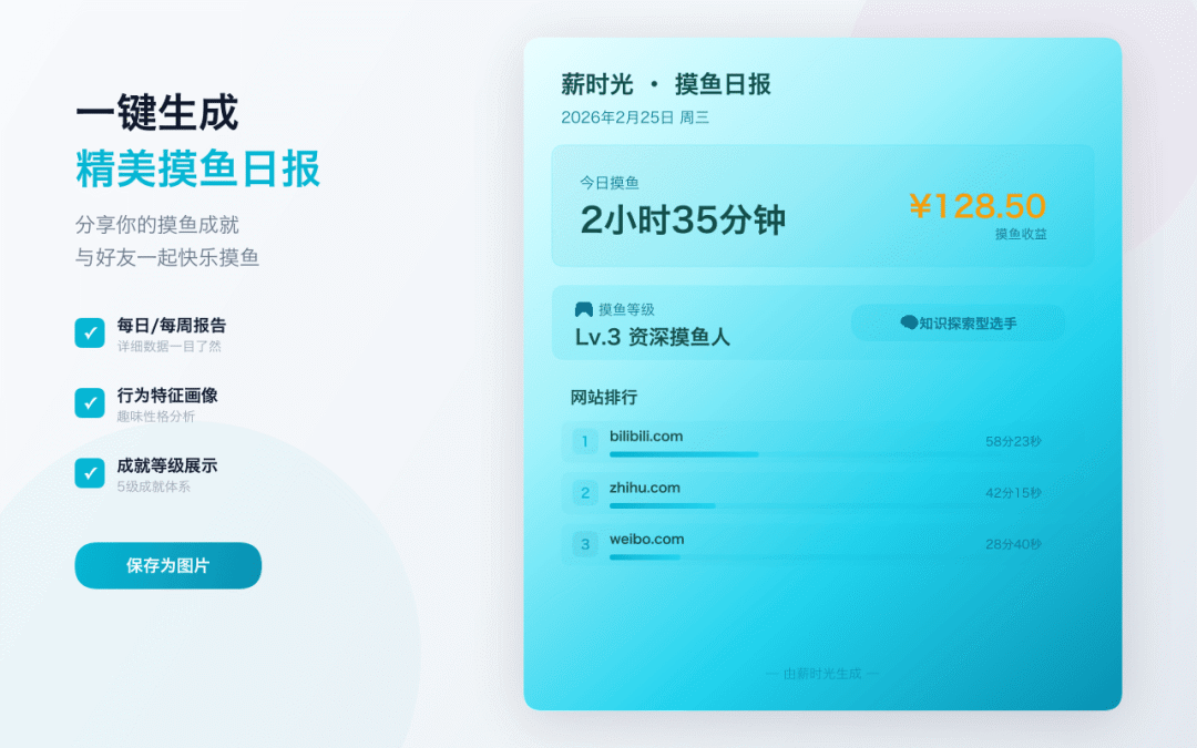 薪时光浏览器扩展：把摸鱼时间换算成工资的可视化工具-山海之花 - 宝藏星球屋