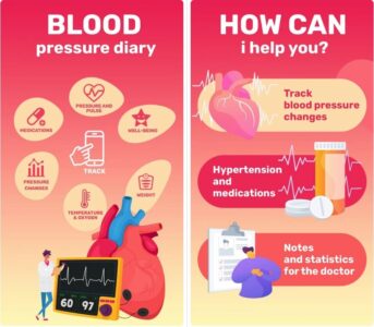 Blood Pressure Tracker 血压记录追踪器:日常血压脉搏管理与-山海之花 - 宝藏星球屋