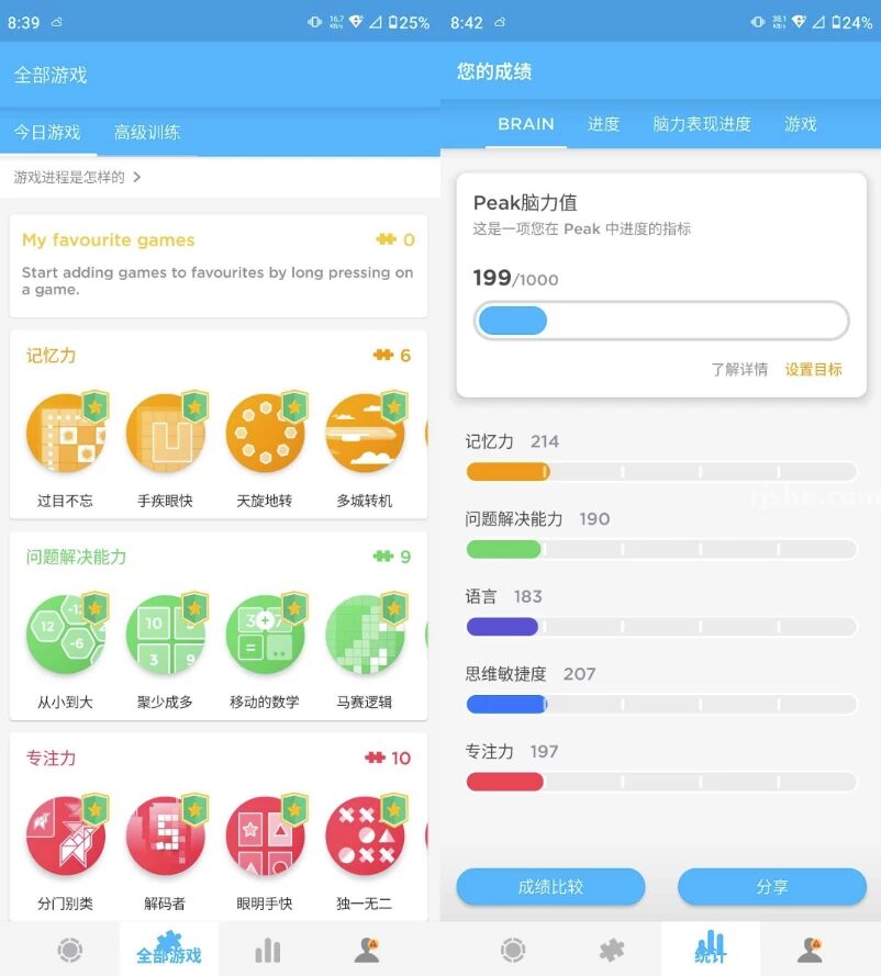 Peak Pro 智客：脑力训练与记忆提升的日常伴侣-山海之花 - 宝藏星球屋