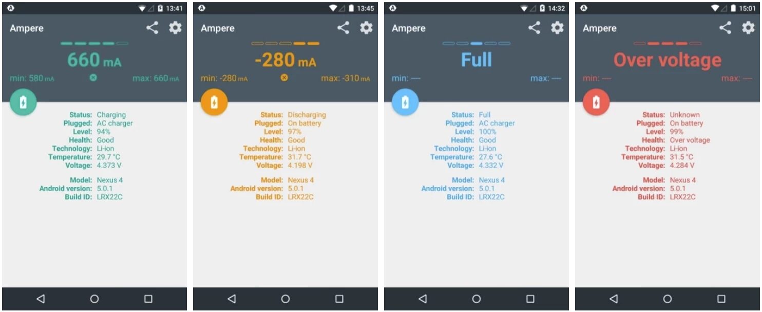 Ampere 充电评测 v4.36.1 专业版：实时监测充电电流与电池健康的专业 截图