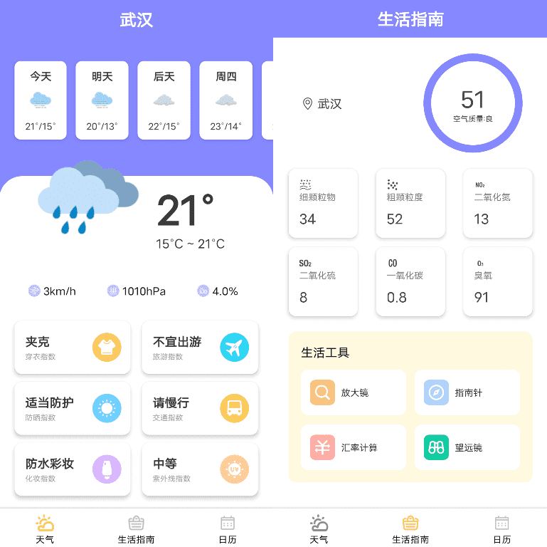 灵云气象 v1.0.1：实时天气查询与出行规划助手-山海之花 - 宝藏星球屋