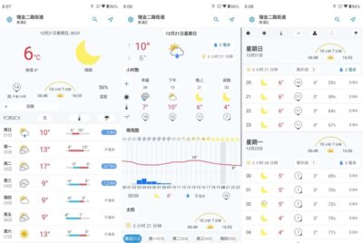 Foreca 天气预报：提供全球精准天气数据与实时气象查询服务-山海之花 - 宝藏星球屋