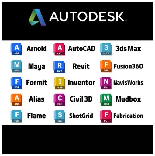 Autodesk全系列许可证激活补丁：支持2020至2027版本网络许可破解-山海之花 - 宝藏星球屋