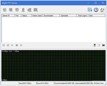 Xlight FTP Server 3.9.5：搭建安全高效Windows FT-山海之花 - 宝藏星球屋