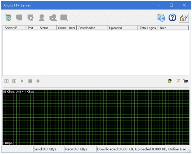 Xlight FTP Server 3.9.5：搭建安全高效Windows FT-山海之花 - 宝藏星球屋