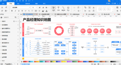 EdrawMax 图形图表设计软件：一站式办公绘图与图文编辑工具-山海之花 - 宝藏星球屋