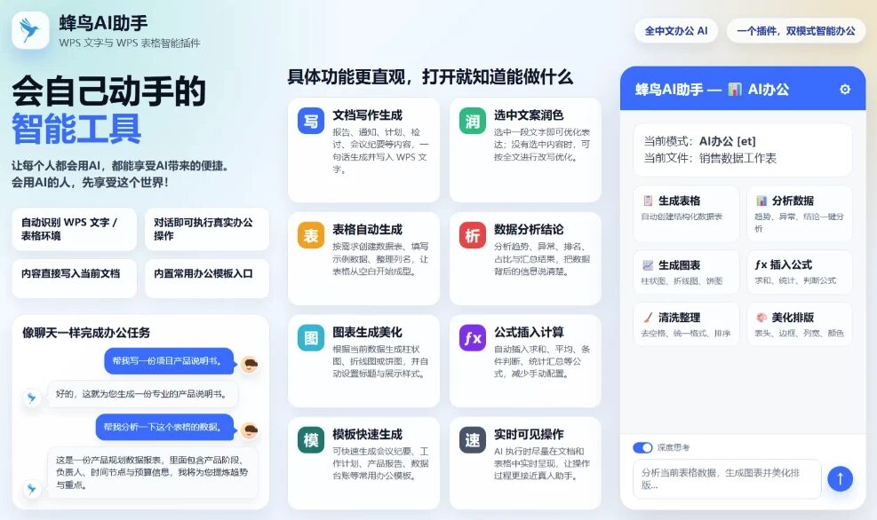 蜂鸟AI助手:为WPS用户打造的智能化办公辅助插件 截图