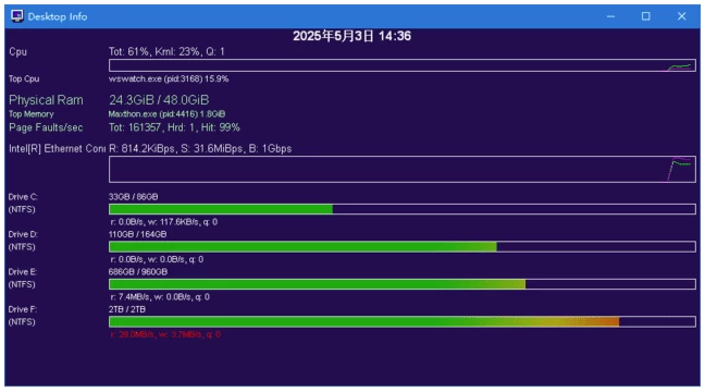 Desktop Info 桌面系统监控工具：实时显示硬件与网络状态信息 截图