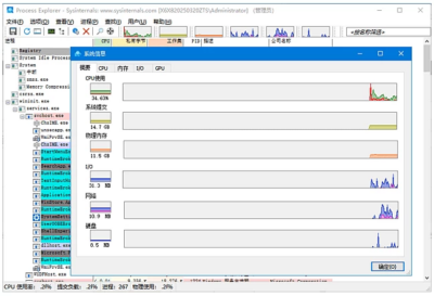 Process Explorer 微软进程资源管理器：深入探查系统进程与性能的监-山海之花 - 宝藏星球屋