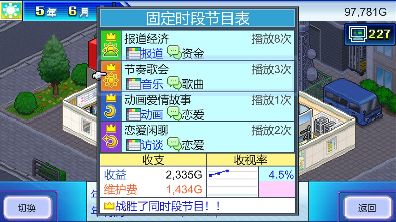 TV Studio Story 截图
