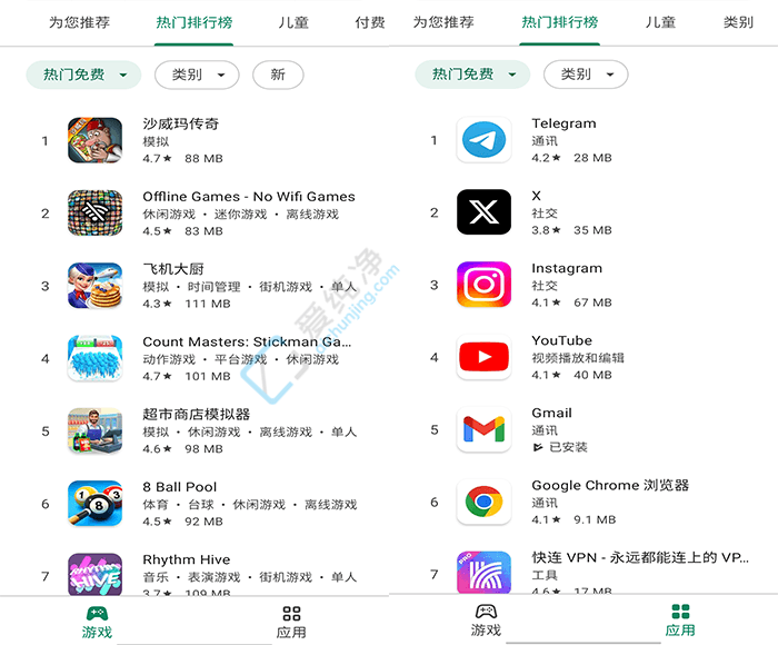 Google Play Store v52.6.22 谷歌应用商店官方版截图
