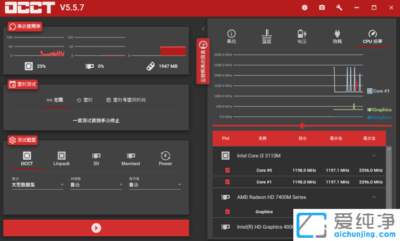 电源检测工具OCCT v16.0.1 单文件版-山海之花 - 宝藏星球屋
