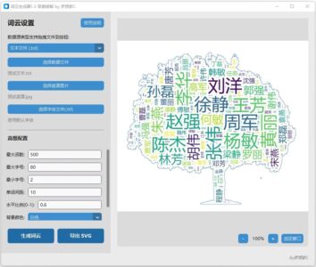 词云生成器 v1.3 离线版：本地文本可视化与词频分析工具-山海之花 - 宝藏星球屋