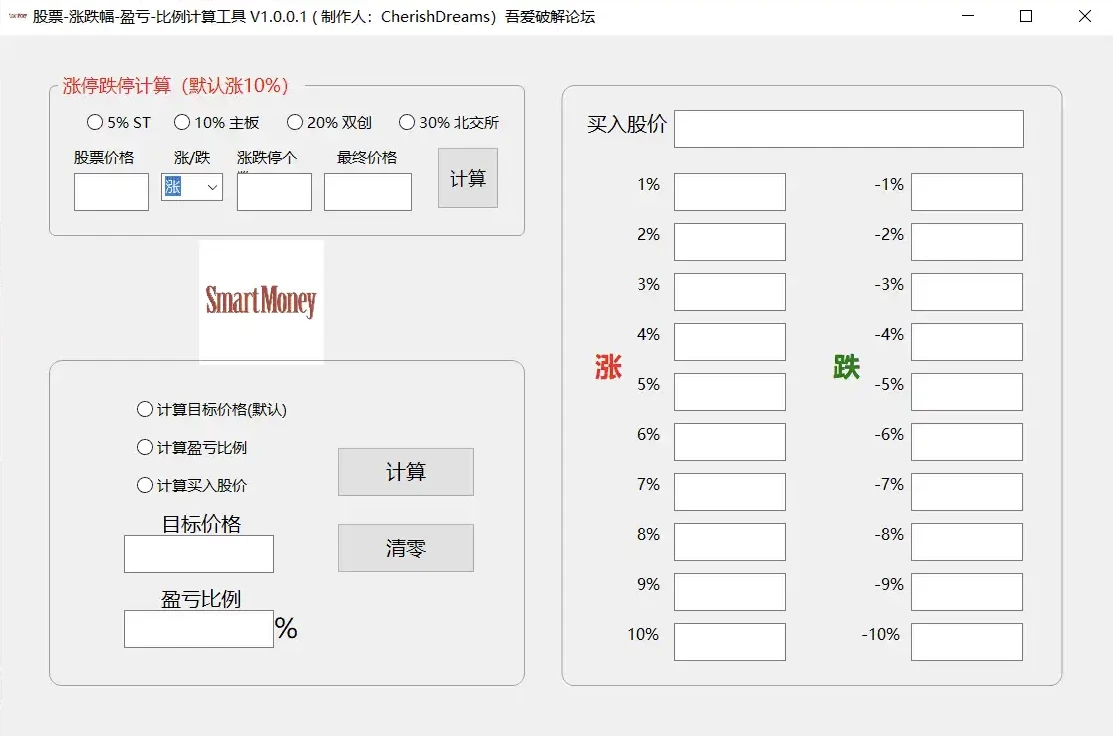 股票涨跌幅盈亏比例计算工具：快速测算目标价与持仓收益的辅助软件-山海之花 - 宝藏星球屋