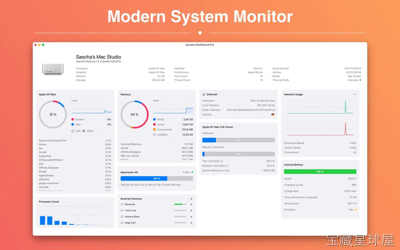 System Dashboard Pro 3.2.0 系统监控工具，实时掌握 CPU 内存网络硬盘与电池状态-山海之花 - 宝藏星球屋