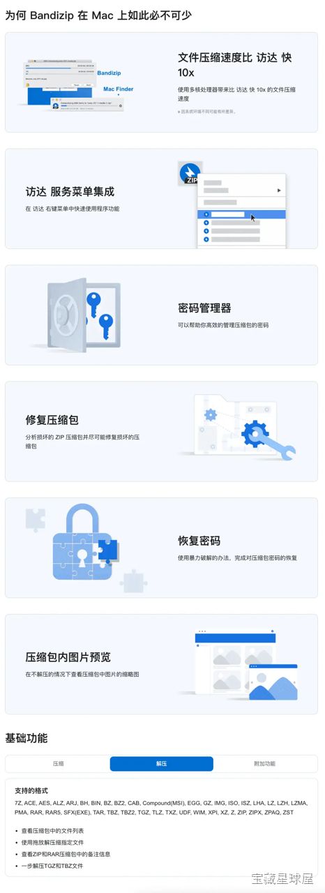 Bandizip 7.37 Mac 压缩解压工具，高效处理多种格式与加密档案-山海之花 - 宝藏星球屋