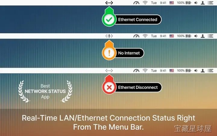 Ethernet Status: LAN Monitor 菜单栏网络监控工具，实时查看以太网状态与传输速度-山海之花 - 宝藏星球屋