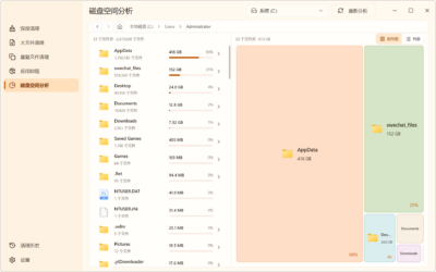 芒果磁盘清理 MangoDisk v1.0.8 电脑磁盘清理+系统优化工具！适配Windows-山海之花 - 宝藏星球屋