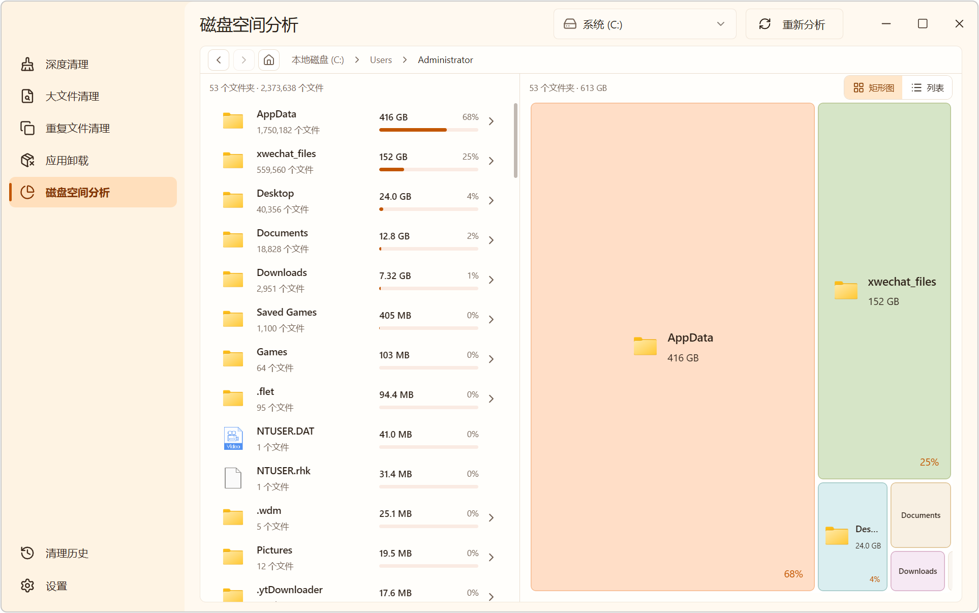 芒果磁盘清理 MangoDisk v1.0.3 电脑磁盘清理工具！适配Windows、macOS多平台 截图