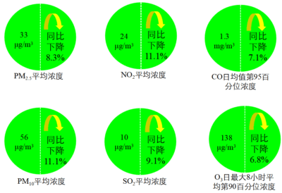 Shark007 Codecs 绿色版:影音解码增强工具-山海之花 - 宝藏星球屋