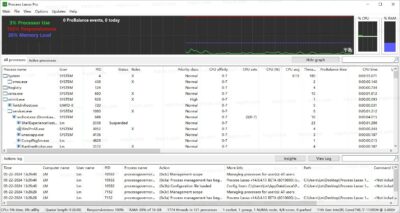 Processlasso v18.1.0.44 系统进程优化-山海之花 - 宝藏星球屋