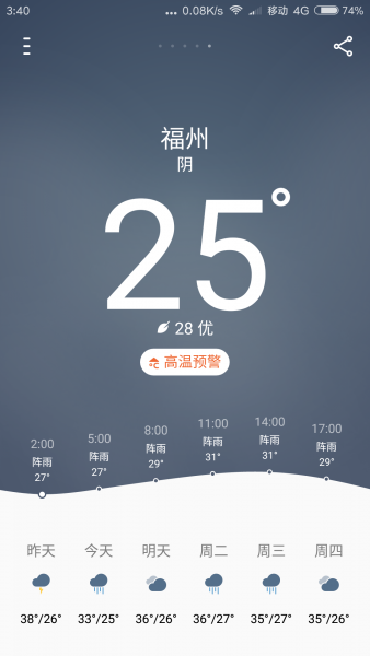 AccuWeather Pro 准确天气v21.1.13-1-rc高级版